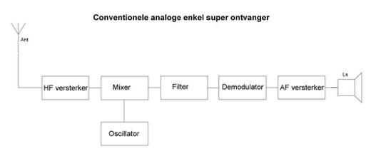 http://www.verontwente.nl/images/geplakte%20afbeelding%20534%20x%20212.jpg